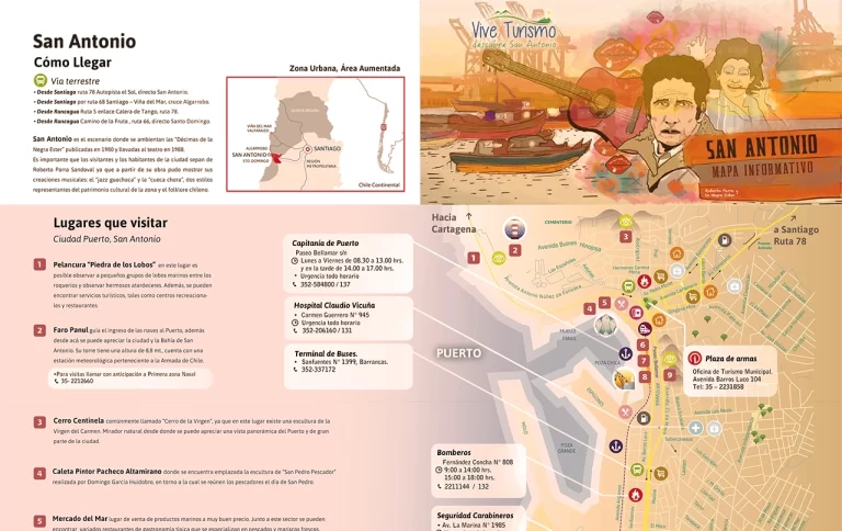 Mapa San Antonio destacada